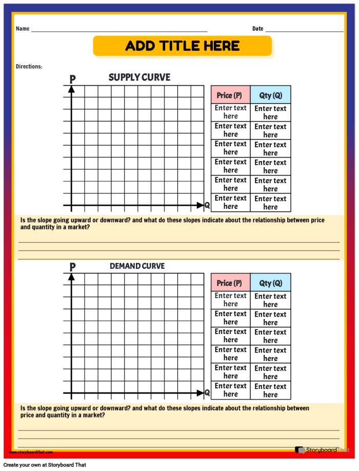 Worksheet illustrating the concepts of supply and demand for sixth graders