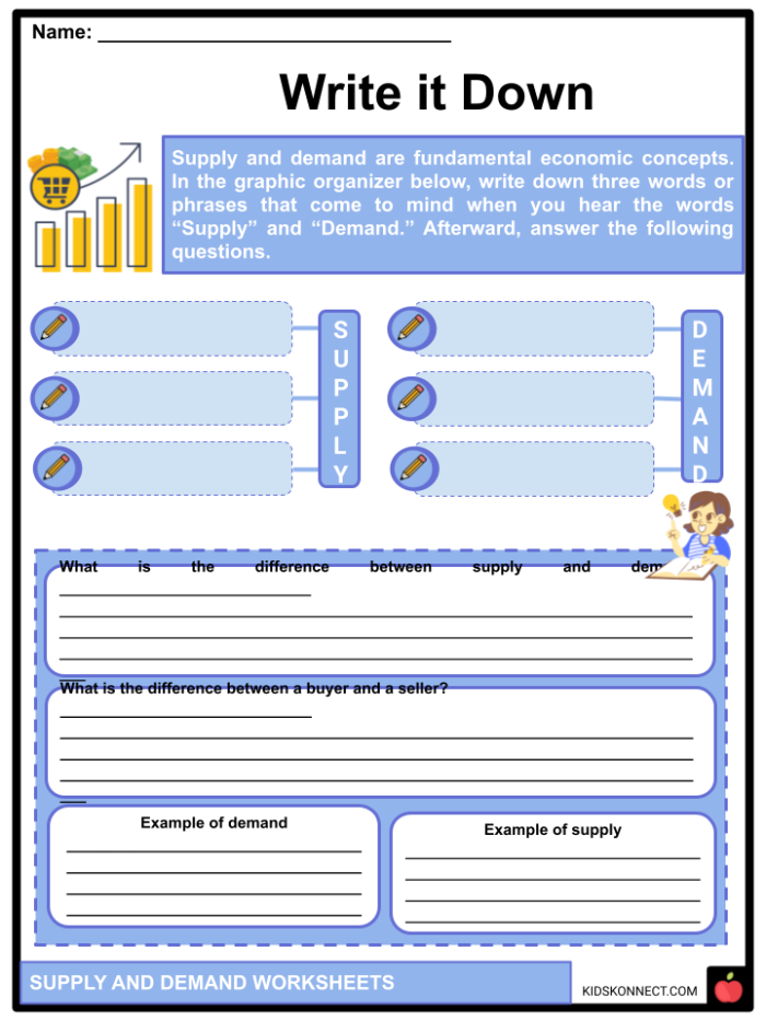 Worksheet illustrating the concepts of supply and demand for sixth graders