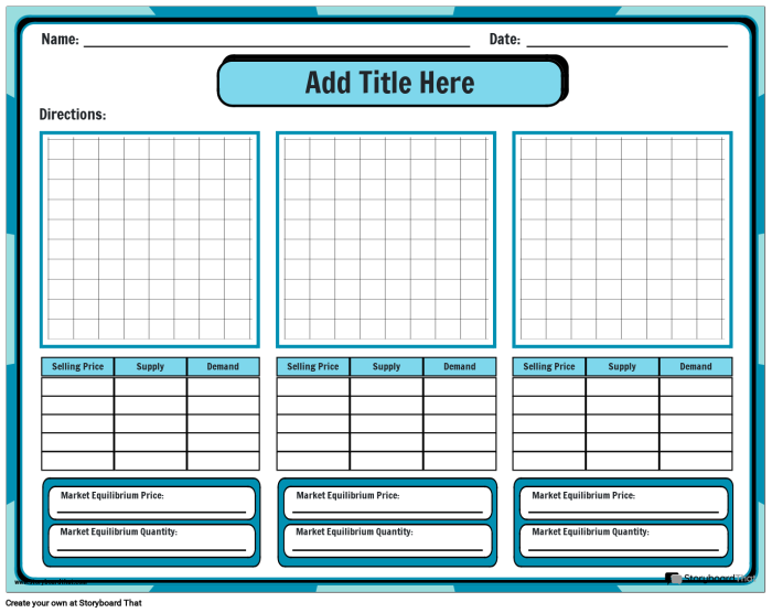 Sixth grade economics worksheet exploring the relationship between supply, demand, and pricing mechanics