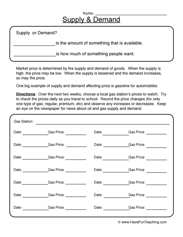 Sixth grade social studies worksheet explaining the market concepts of supply and demand