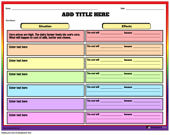 Worksheet exploring the relationship between supply, demand, and prices for sixth graders