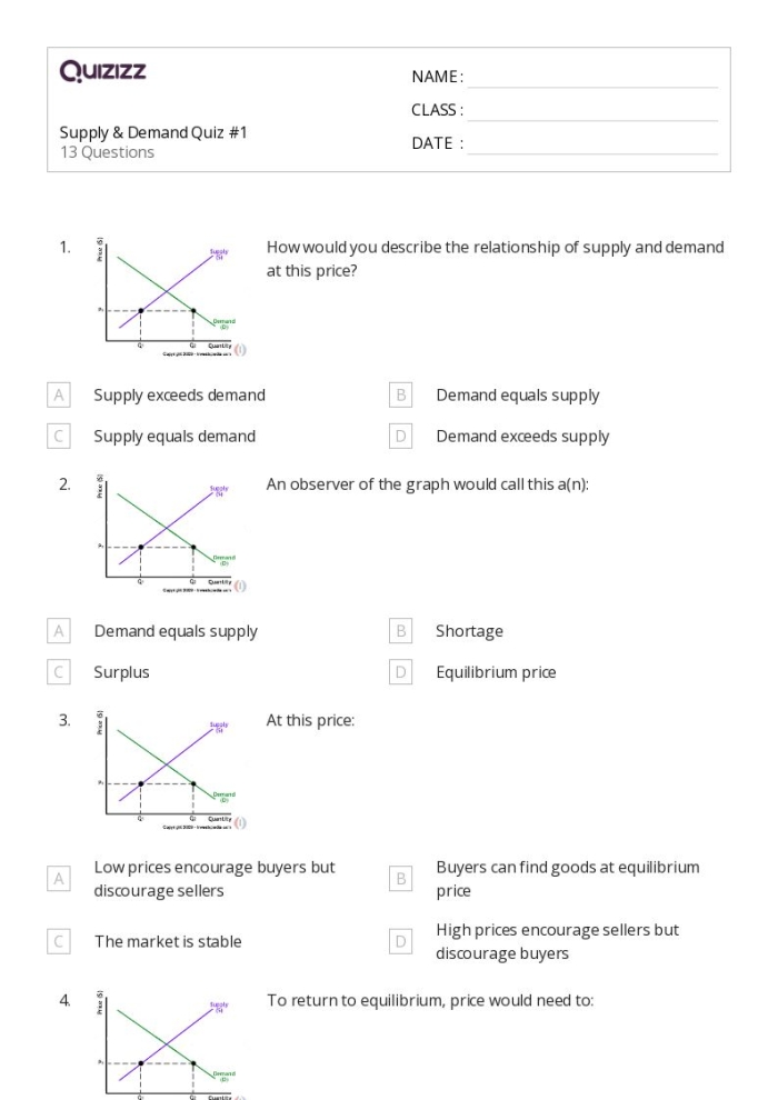 Engaging economics worksheet for understanding market dynamics in pricing strategies Worksheet illustrating the concepts of shortage, surplus, and their impact on prices for sixth graders