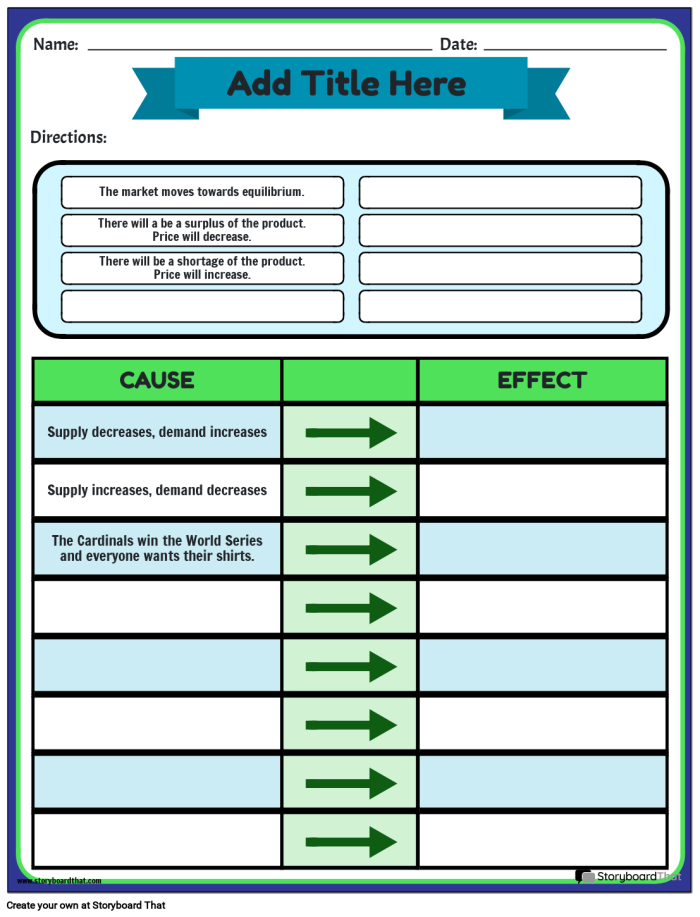 Sixth grade students analyzing supply and demand graphs on an economics worksheet