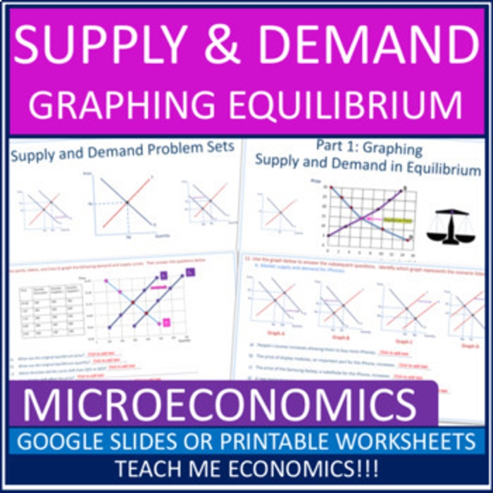 Students exploring the relationship between supply, demand, and pricing in an engaging worksheet. Worksheet on how supply and demand influence prices for sixth graders.