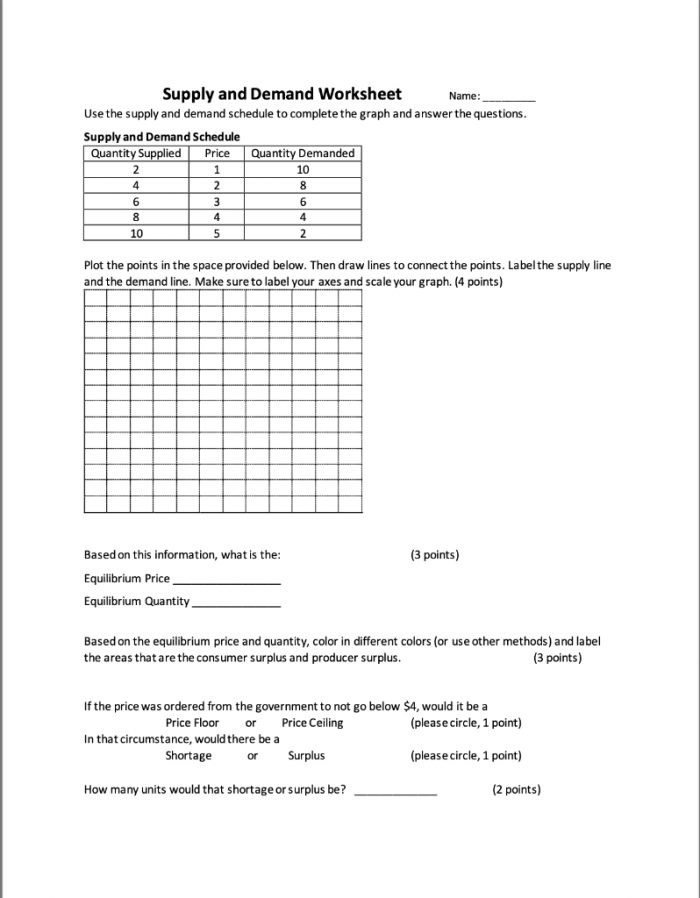 Students analyzing supply and demand relationships in a worksheet for sixth graders