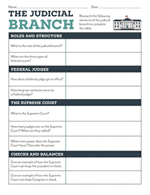 Sixth grade students completing a Supreme Court civics worksheet with questions about the judicial branch and key facts