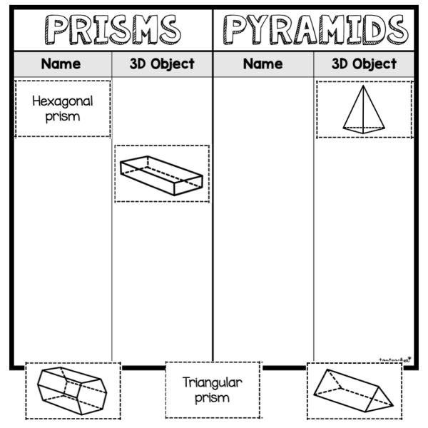 Worksheet for practicing surface area calculations of prisms and pyramids for sixth graders