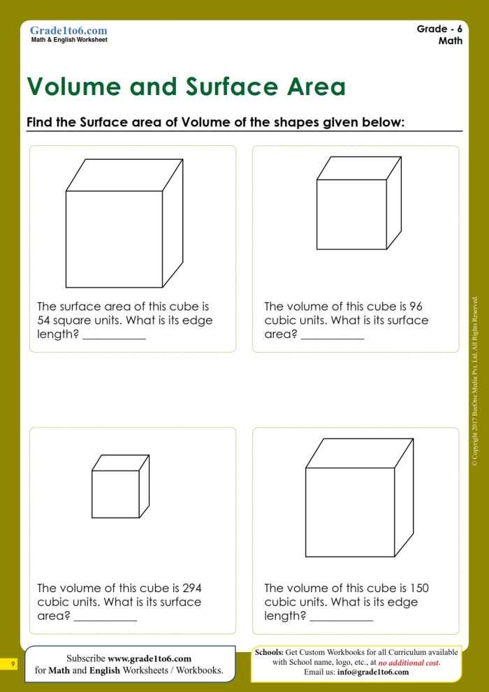 An Introduction to Surface Area worksheet for sixth grade students image 22 Sixth grade handwriting worksheet titled An Introduction to Surface Area featuring practice problems for students