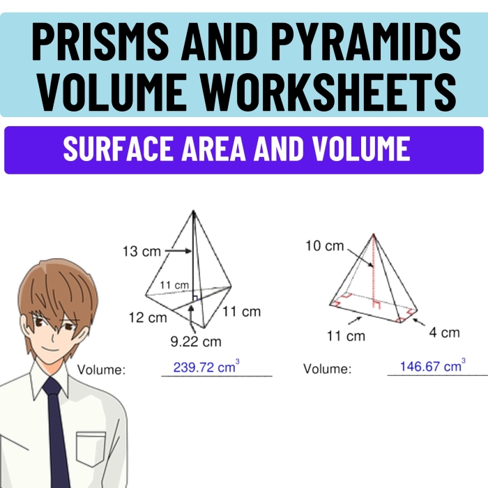 Worksheet for practicing surface area calculations of prisms and pyramids for sixth graders