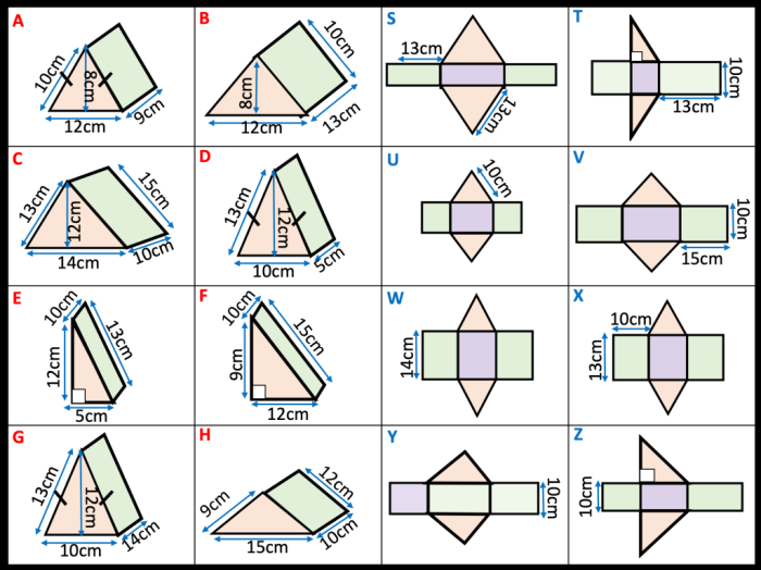 Sixth grade geometry worksheet featuring practice problems for calculating the surface area of various prisms and pyramids