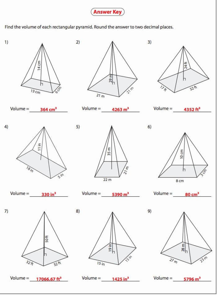 Worksheet for practicing surface area of prisms and pyramids aimed at sixth graders