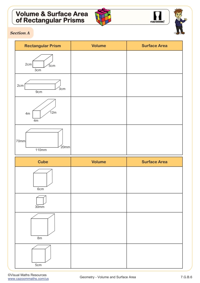 Worksheet for calculating surface areas of rectangular and triangular prisms for sixth graders