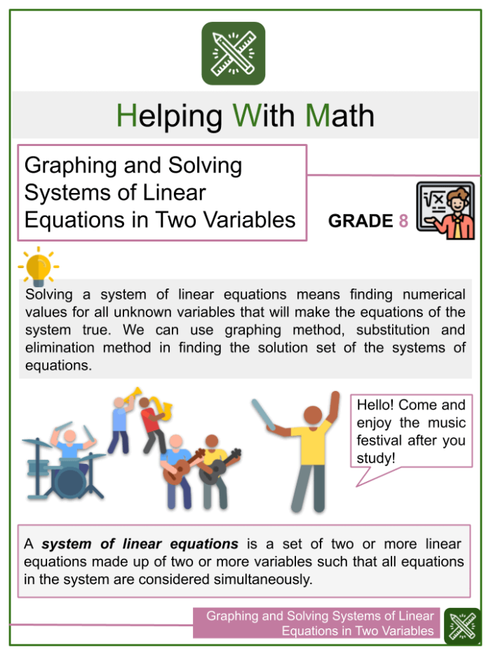 Eighth grade math worksheet for practicing solving systems of linear equations using any preferred method