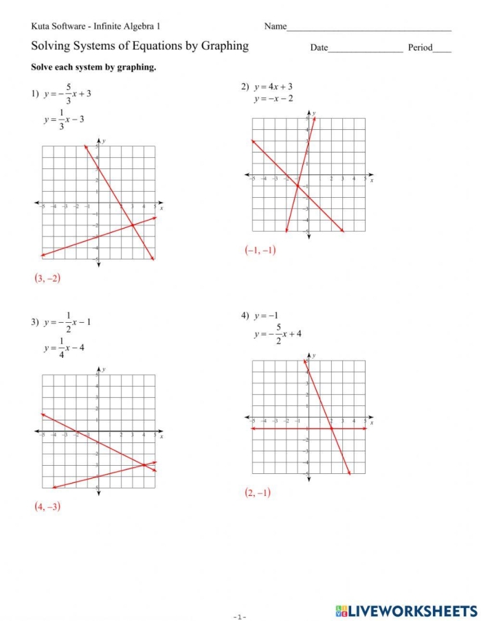 Eighth grade Spanish worksheet for determining the number of solutions to systems of linear equations
