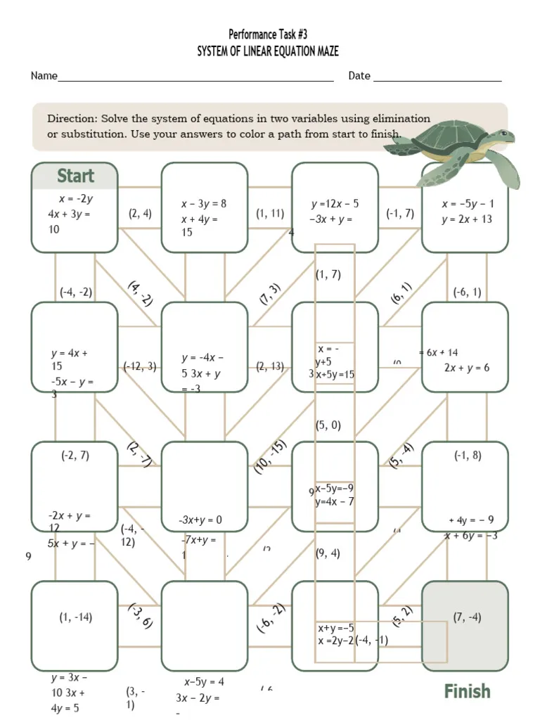 Systems of Equations Substitution Maze Worksheet for Eighth Grade Math Eighth grade math worksheet featuring a printable maze for solving systems of equations by substitution