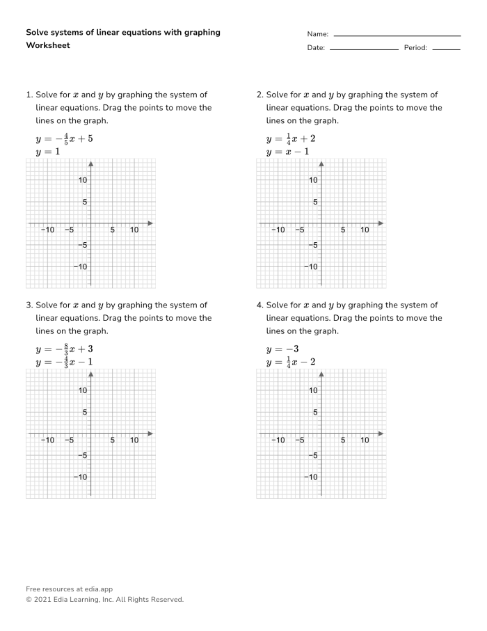 Eighth grade student worksheet for practicing systems of linear equations using coordinate graphing