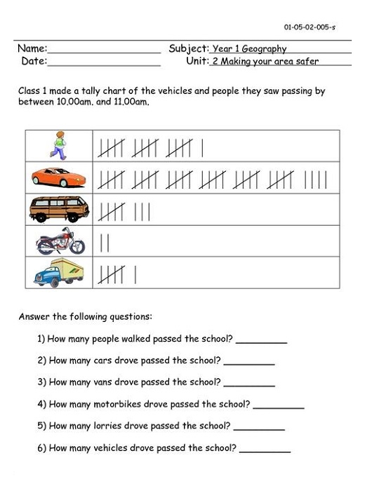 Engaging worksheet for mastering tally marks in a fun way Tally Marks worksheet designed for second graders to practice counting skills