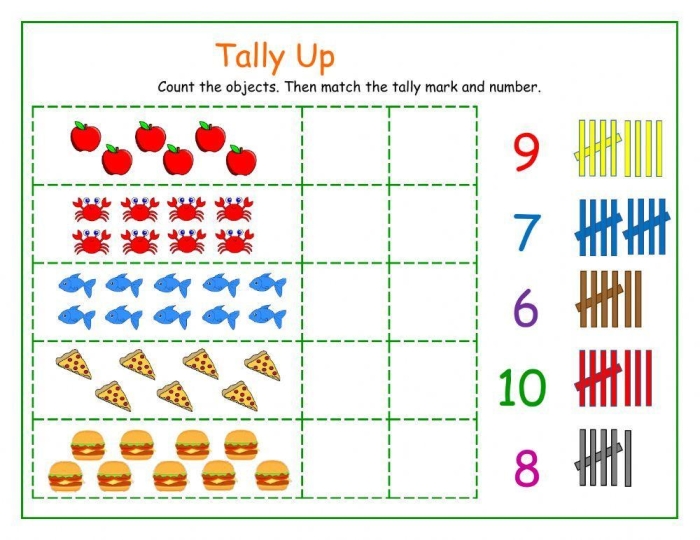Engaging tally marks worksheet: Keep the Count! for family game night fun Tally Marks worksheet for second graders to practice counting and scoring skills