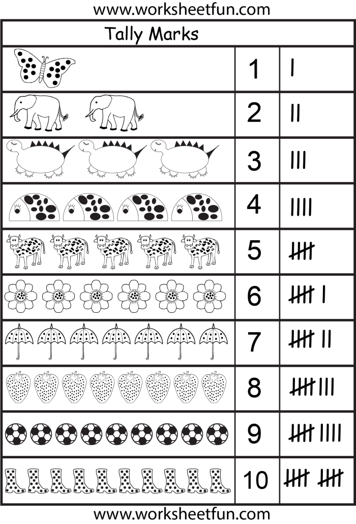 Tally Marks: Keep the Count! worksheet for second graders Worksheet featuring tally marks for counting practice in second grade geometry