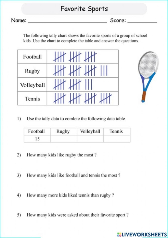 Tally Marks: Keep the Count! worksheet for family game nights Tally Marks worksheet for second graders to practice counting skills