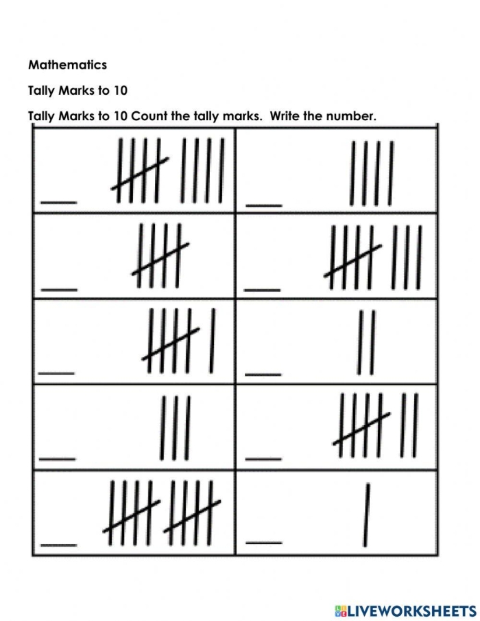 Tally Marks: Keep the Count! worksheet for family game night scoring Tally marks worksheet for second graders to learn counting skills