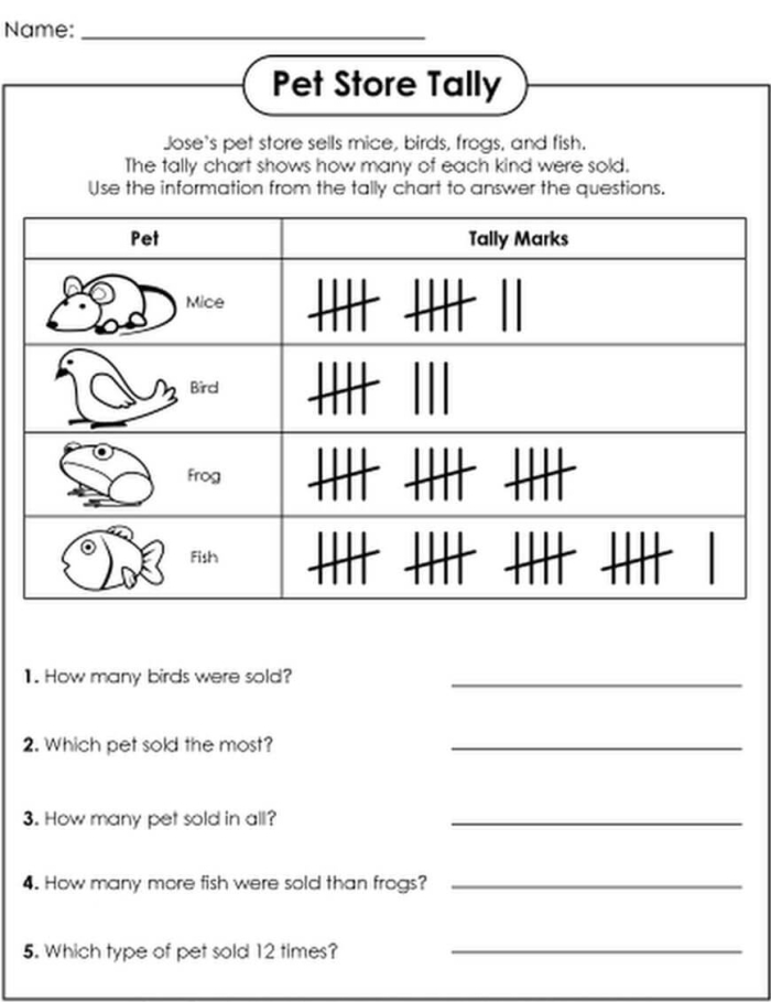 Engaging tally marks counting worksheet for family game night fun Tally marks worksheet for second graders to practice counting skills