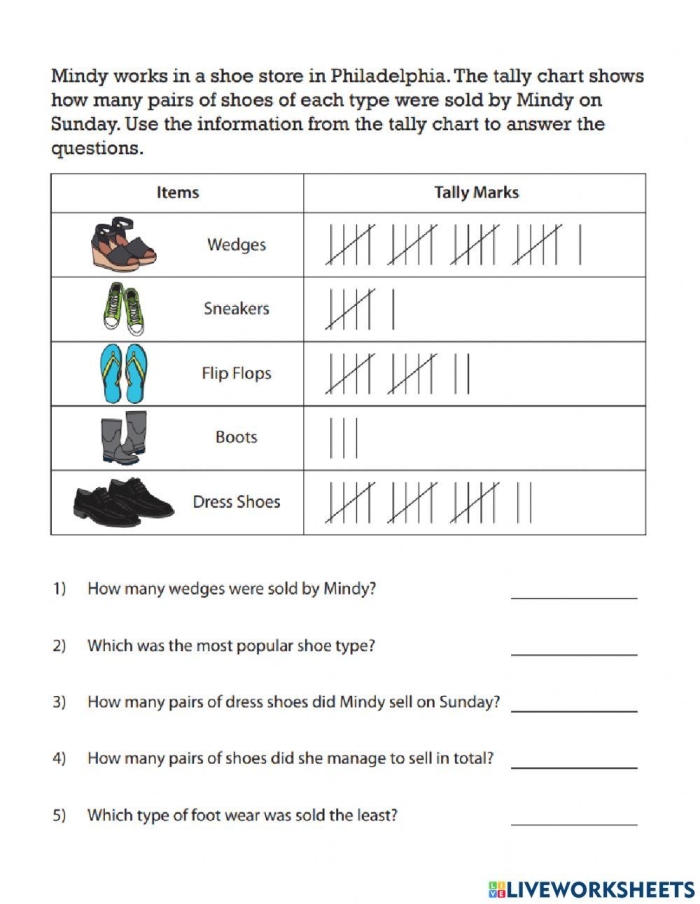 First grade students use tally marks to count fresh produce on this farmers market data worksheet 21