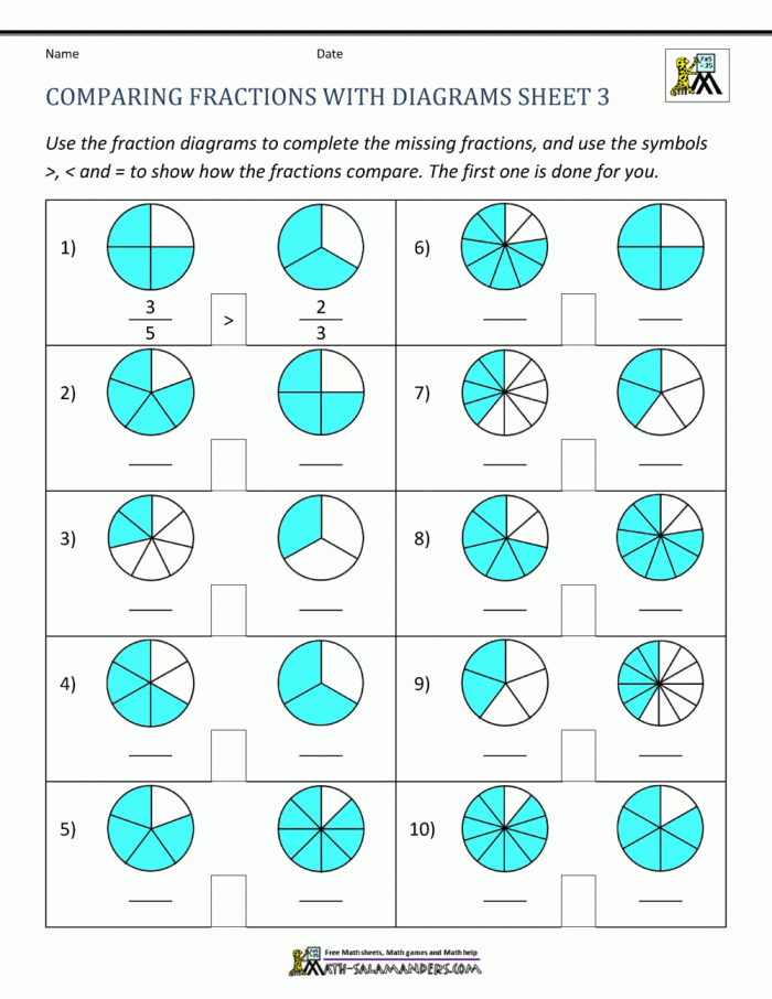 Comparing Like Fractions With Tape Diagrams Worksheet Image 5 Third grade student using tape diagrams to compare like fractions on a handwriting practice worksheet