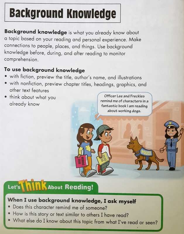 Teach Background Knowledge Template worksheet for geometry lessons with organizational sections for EL instruction