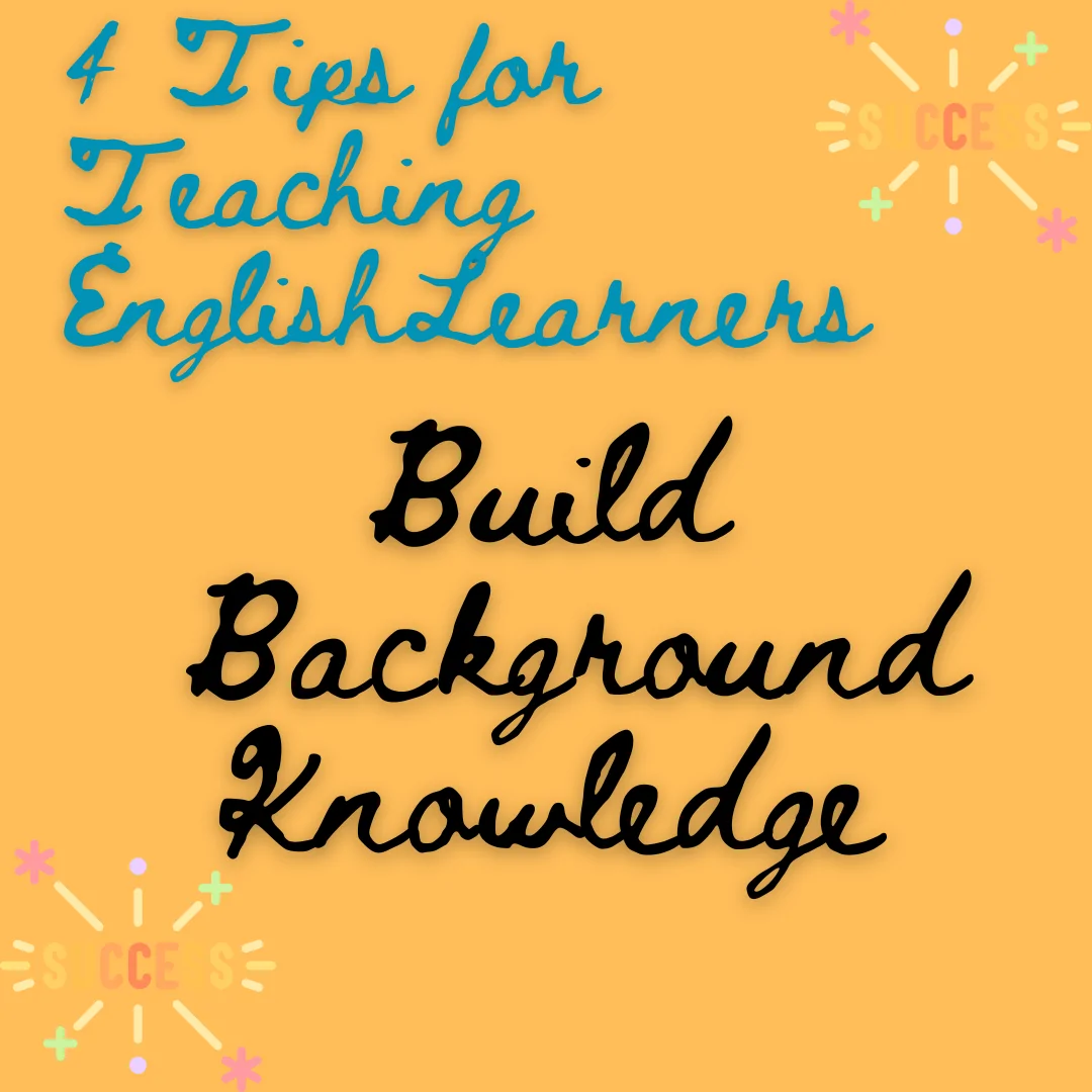 Teach Background Knowledge Template worksheet for geometry lessons with organizational sections for EL instruction