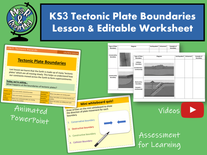 Sixth grade science worksheet comparing tectonic plate boundaries and geological phenomena
