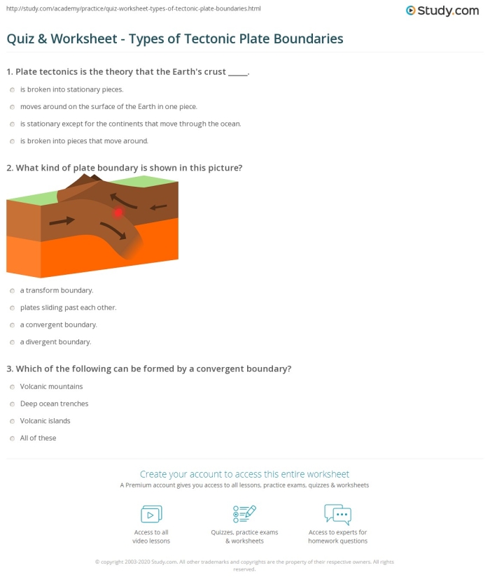 Sixth grade worksheet activity focused on comparing and contrasting different types of tectonic plate boundaries