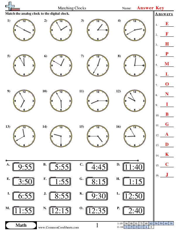 Second grade students matching analog clock faces to digital time displays on a math worksheet for learning to tell time