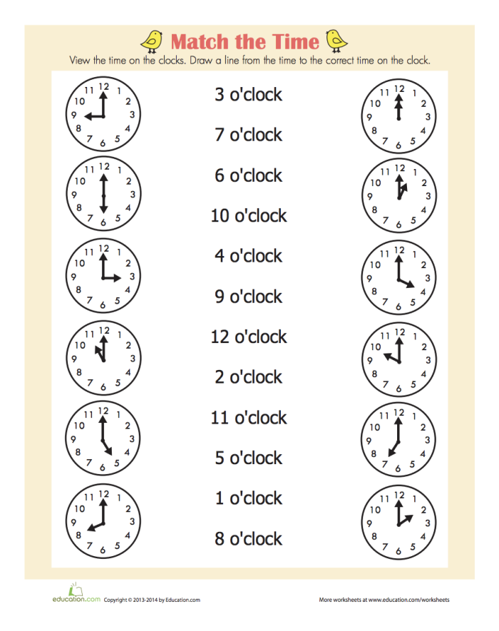 Second grade students' worksheet illustrating daily activities with clock drawings for telling time