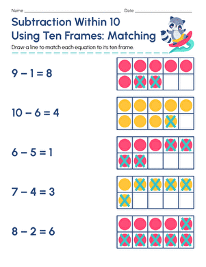 Adding Within 20 Using Ten Frames Missing Numbers Worksheet 7 First grade student worksheet for solving missing number addition problems up to 20 with ten frame visuals