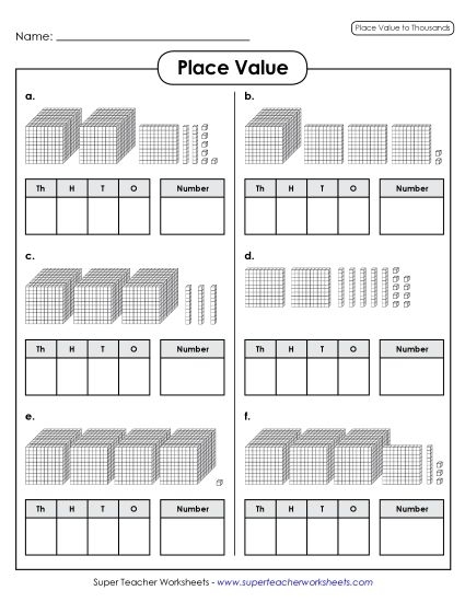Interactive worksheet focusing on Tens and Ones for first graders' math skills