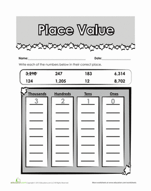 Tens and Ones worksheet for first graders focusing on place value concepts