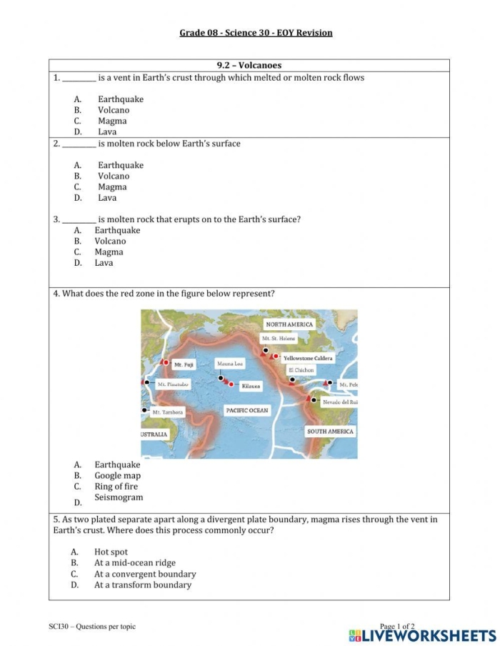 Colorful cut-and-paste worksheet for kindergarteners about volcano parts