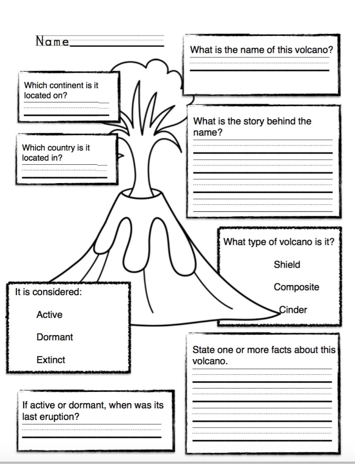 Colorful worksheet for kindergartners to learn about volcano parts through cut-and-paste activities