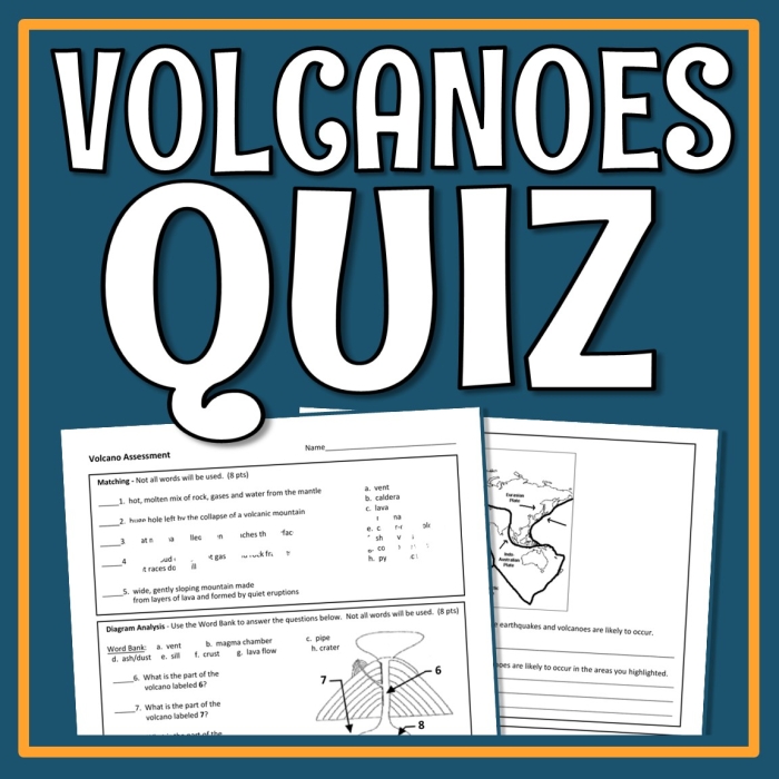 Colorful worksheet for kindergarteners to learn about volcano parts through cut-and-paste activities