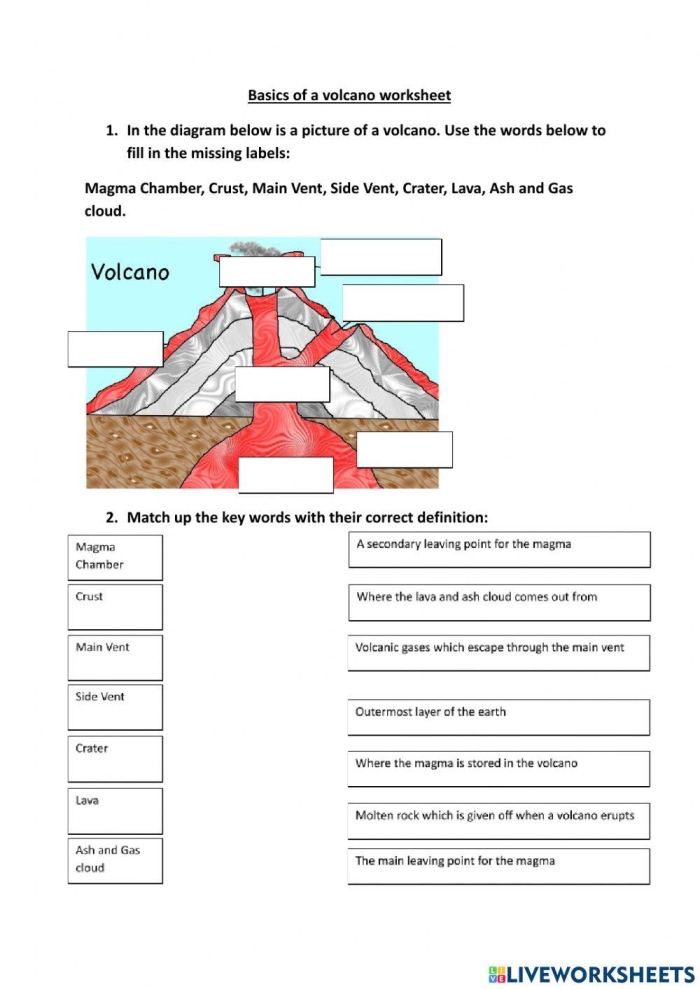 Colorful cut-and-paste worksheet for teaching kindergarteners about volcano parts