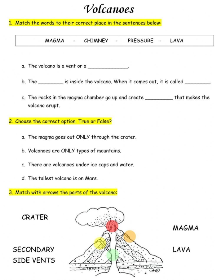 Colorful worksheet for kindergartners to learn about volcano parts through cut-and-paste activities