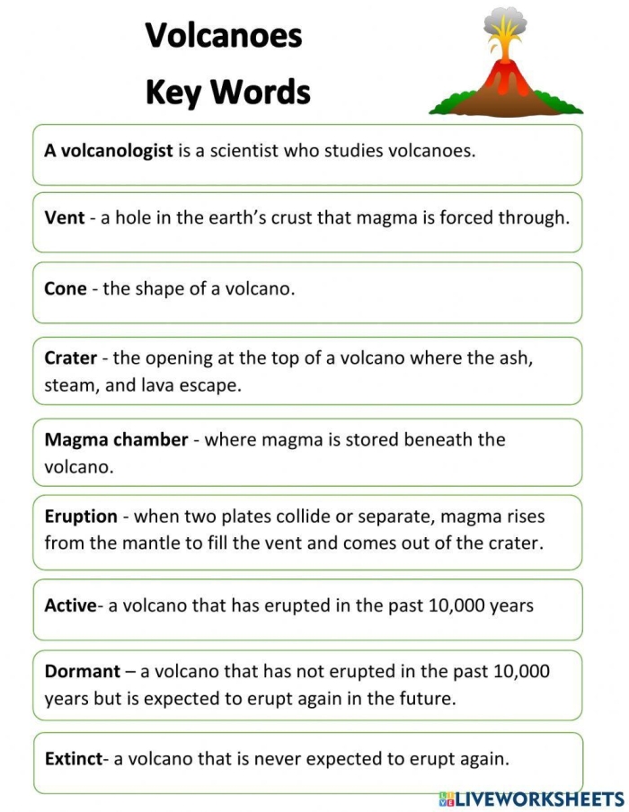 Colorful worksheet for kindergarteners to learn about volcano parts through cut-and-paste activities