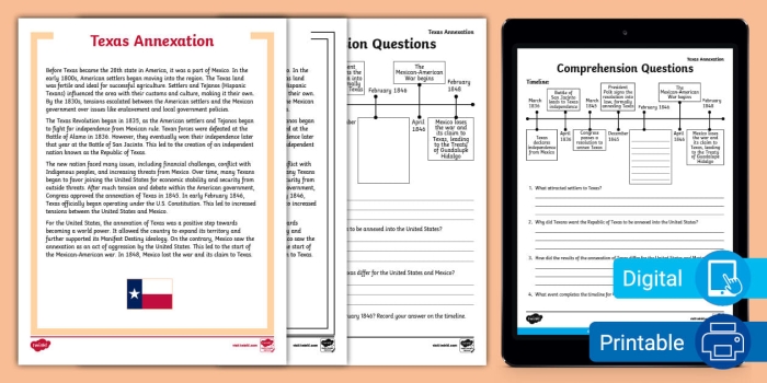 Texas Annexation Timeline worksheet illustrating the historical shifts in territory before Texas became a state. Detailed timeline of Texas's territorial changes for educational use in sixth grade grammar lessons.