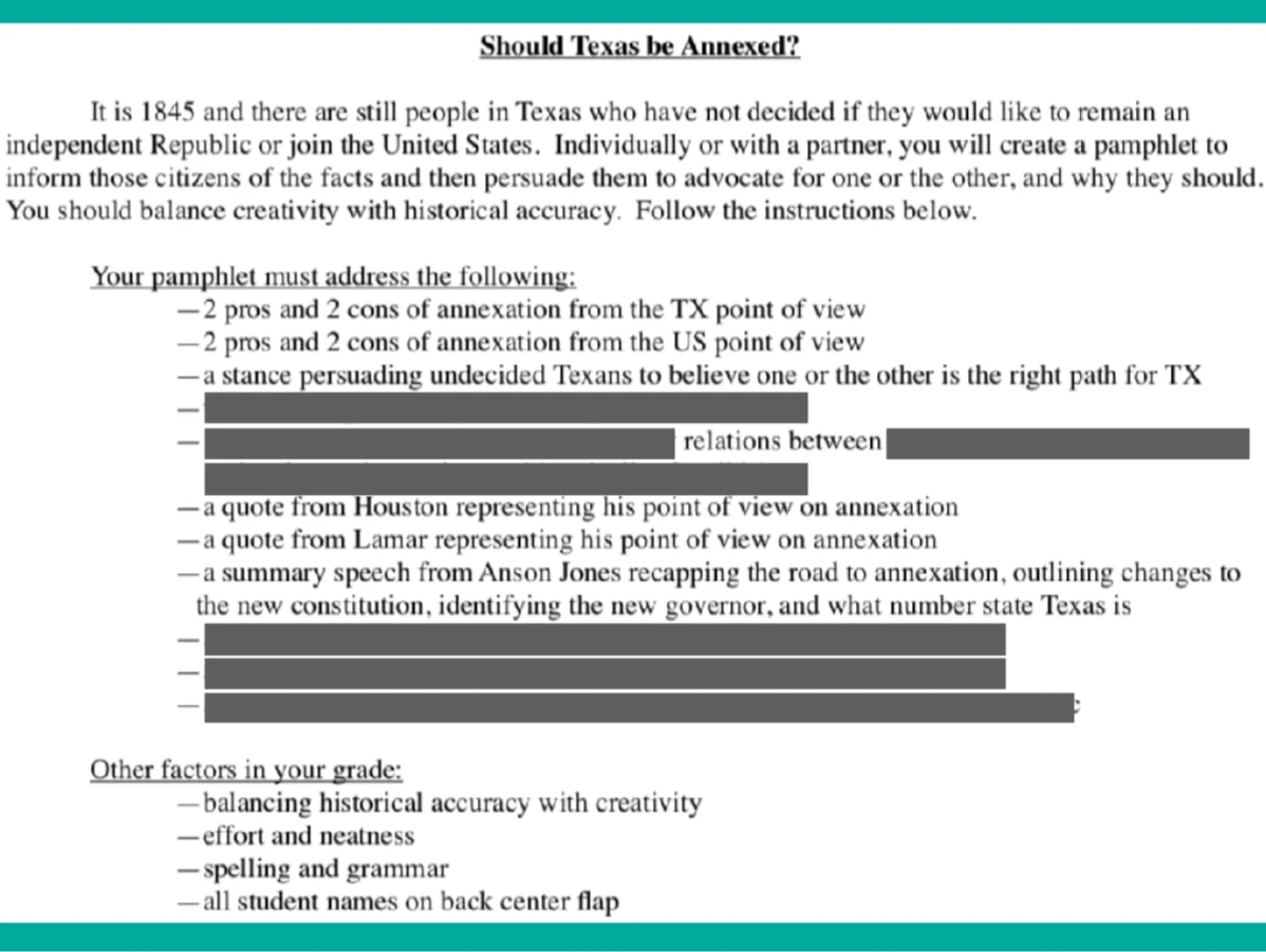 Texas Annexation Timeline worksheet illustrating the historical shifts in Texas territory before U.S. statehood