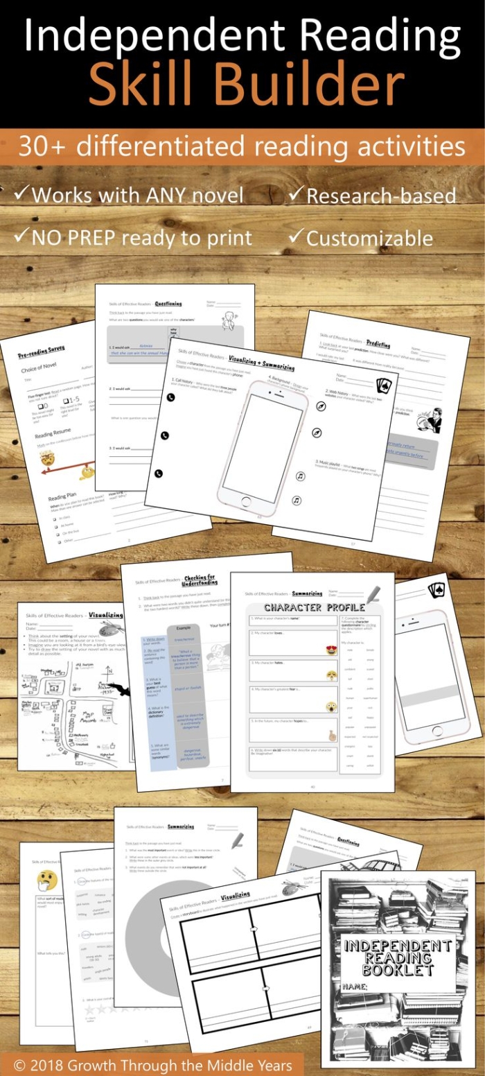 Engaging text dependent questions for independent reading assessment Text dependent questions worksheet for third grade reading comprehension