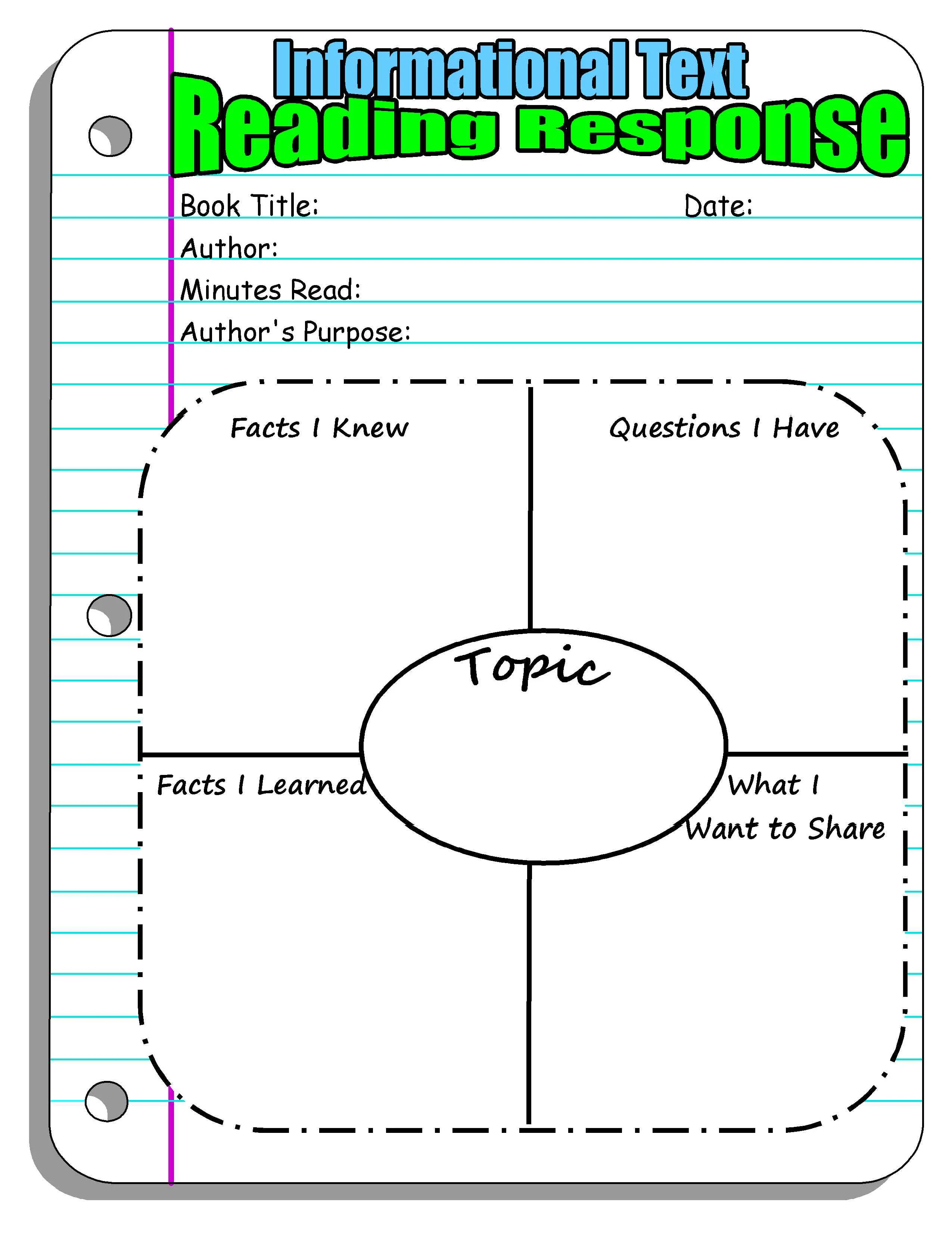 Worksheet featuring text dependent questions for independent reading activities Text dependent questions for third grade reading comprehension worksheet