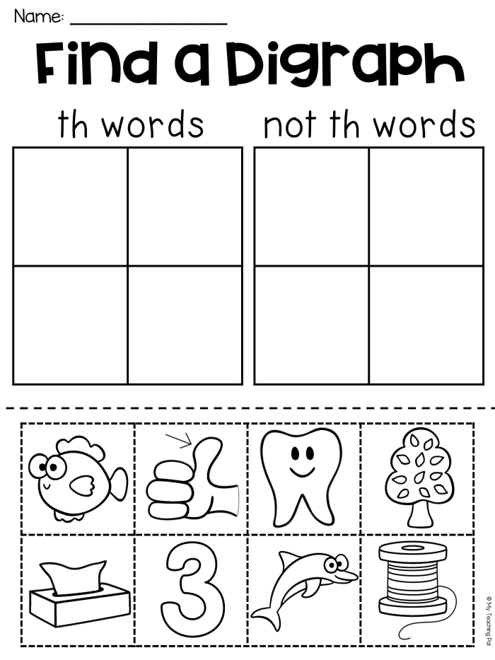Letter Book TH Worksheet Activity for Pre-K Grammar and Mechanics Preschooler coloring a worksheet to identify words that begin with the th digraph sound