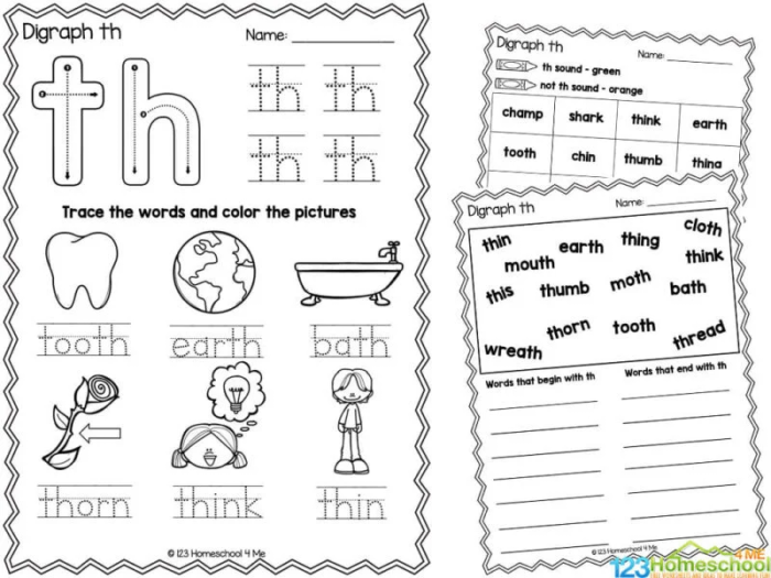 Engaging TH sound worksheet for preschool and early elementary students Worksheet featuring the Letter Book: TH activity for young learners to identify words starting with the th sound
