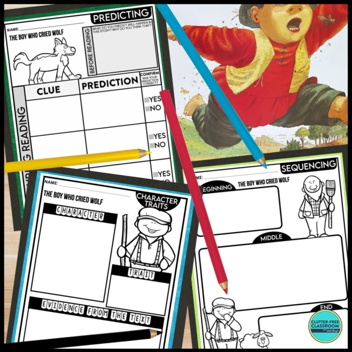 Second grade reading comprehension worksheet featuring a story map for The Boy Who Cried Wolf 25